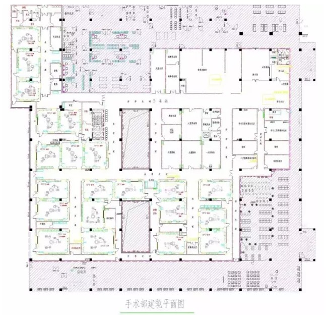 這樣做，手術(shù)部凈化空調(diào)系統(tǒng)節(jié)能不再是難事