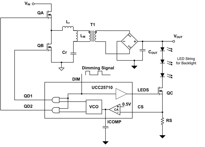 LLC LED凈化燈驅動器簡化設計