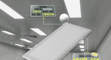 LED潔凈燈的發(fā)光效率能夠降低多少能源消耗？